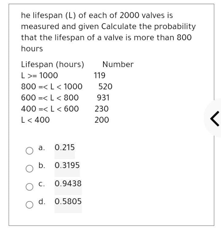 he lifespan (L) of each of 2000 valves is
measured and given Calculate the probability
that the lifespan of a valve is more than 800
hours
Lifespan (hours)
L>= 1000
800 L < 1000
600
L < 800
400 < L < 600
L < 400
a.
O
O C.
0.215
b. 0.3195
0.9438
d. 0.5805
Number
119
520
931
230
200