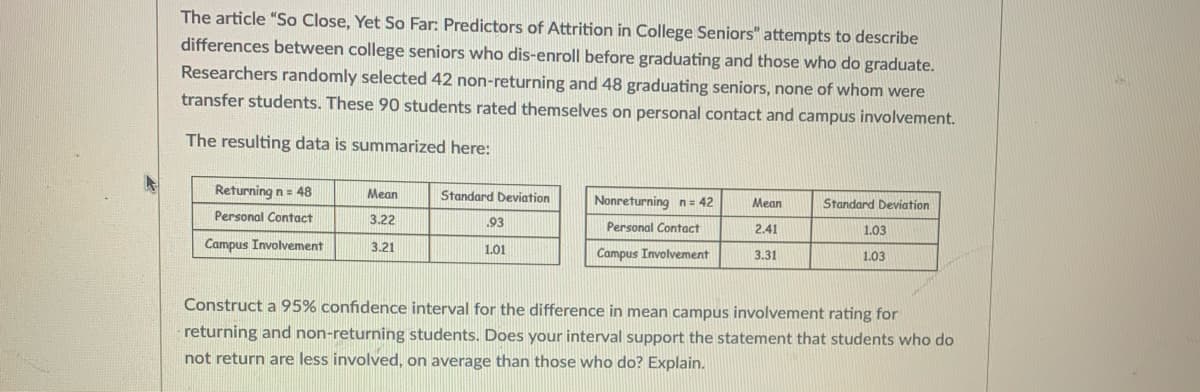 The article "So Close, Yet So Far: Predictors of Attrition in College Seniors" attempts to describe
differences between college seniors who dis-enroll before graduating and those who do graduate.
Researchers randomly selected 42 non-returning and 48 graduating seniors, none of whom were
transfer students. These 90 students rated themselves on personal contact and campus involvement.
The resulting data is summarized here:
Returning n= 48
Mean
Standard Deviation
Nonreturning n = 42
Mean
Standard Deviation
Personal Contact
3.22
93
Personal Contact
2.41
1.03
Campus Involvement
3.21
1.01
Campus Involvement
3.31
1.03
Construct a 95% confidence interval for the difference in mean campus involvement rating for
returning and non-returning students. Does your interval support the statement that students who do
not return are less involved, on average than those who do? Explain.

