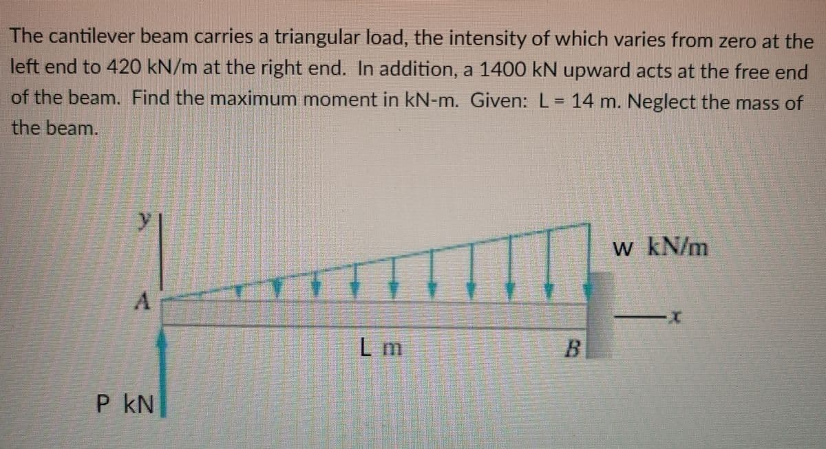 The cantilever beam carries a triangular load, the intensity of which varies from zero at the
left end to 420 kN/m at the right end. In addition, a 1400 kN upward acts at the free end
of the beam. Find the maximum moment in kN-m. Given: L= 14 m. Neglect the mass of
the beam.
y
w kN/m
L m
P kN
