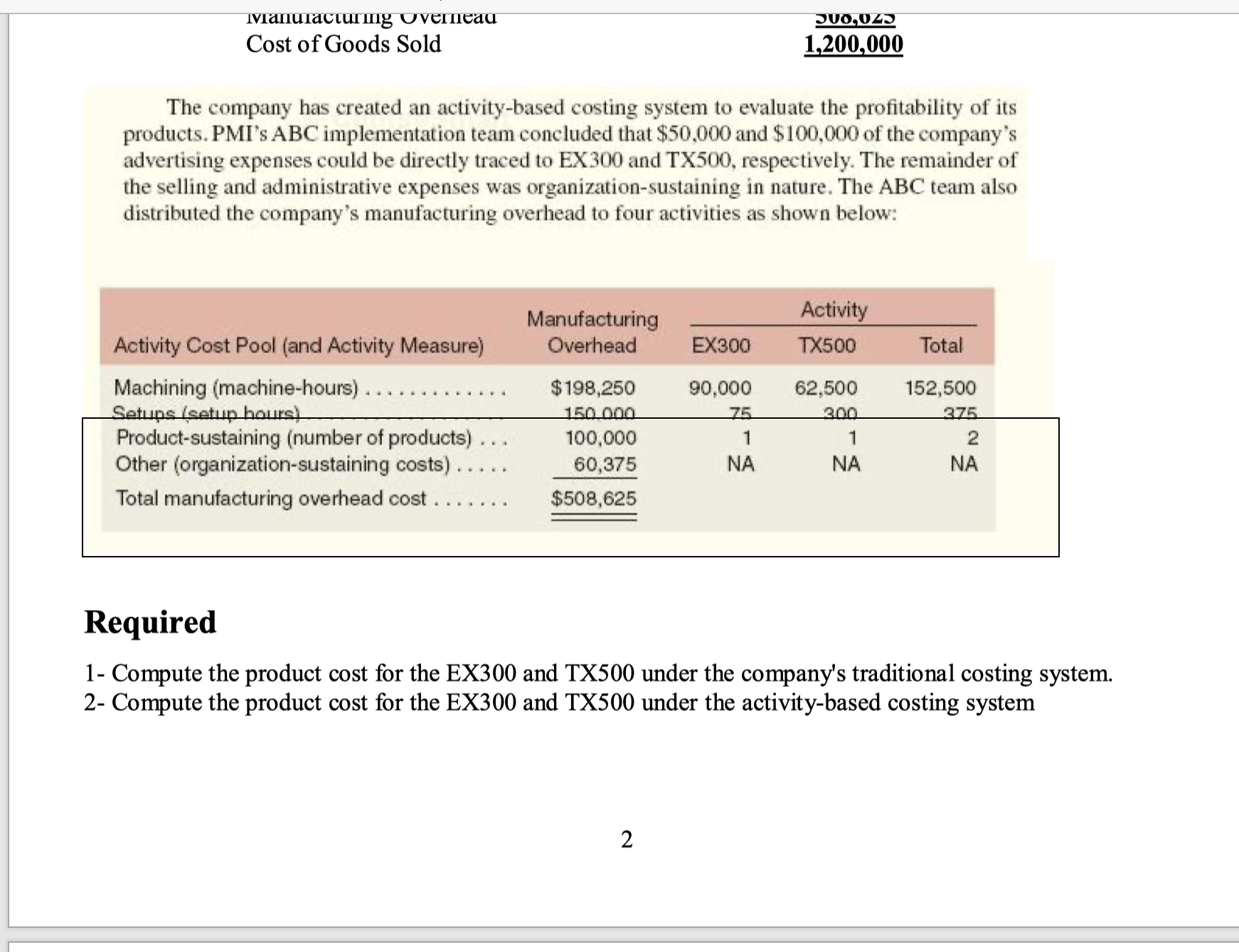 1- Compute the product cost for the EX300 and TX500 under the company's traditional costing system.
2- Compute the product cost for the EX300 and TX500 under the activity-based costing system
