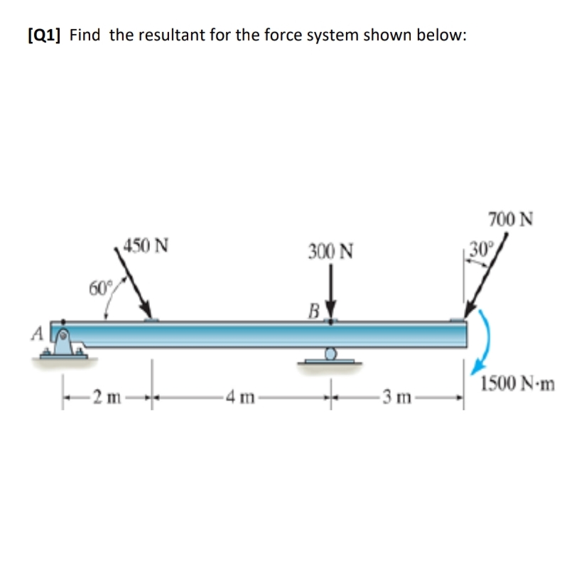 [Q1] Find the resultant for the force system shown below:
700 N
450 N
300 Ν
|30
60°
В
1500 N-m
to
- 3 m -
-2 m -
-4 m
