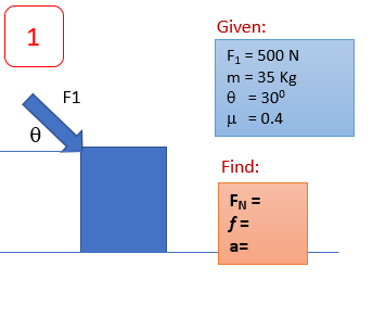 Given:
1
F1 = 500 N
m = 35 Kg
e = 30°
F1
%3D
μ-0.4
%3D
Find:
FN =
f =
a=
