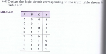 4-4 Design the logic circuit corresponding to the truth table shown i
Table 4-11.
ABLE 4-11
A B
1
1
1
1
1
1
1
1
0 0
1
1
1
