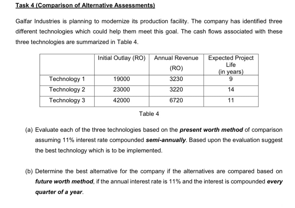 Task 4 (Comparison of Alternative Assessments)
Galfar Industries is planning to modernize its production facility. The company has identified three
different technologies which could help them meet this goal. The cash flows associated with these
three technologies are summarized in Table 4.
Initial Outlay (RO)
Annual Revenue
Expected Project
Life
(RO)
(in years)
Technology 1
19000
3230
9.
Technology 2
23000
3220
14
Technology 3
42000
6720
11
Table 4
(a) Evaluate each of the three technologies based on the present worth method of comparison
assuming 11% interest rate compounded semi-annually. Based upon the evaluation suggest
the best technology which is to be implemented.
(b) Determine the best alternative for the company if the alternatives are compared based on
future worth method, if the annual interest rate is 11% and the interest is compounded every
quarter of a year.
