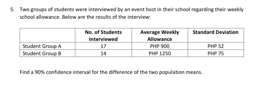 5. Two groups of students were interviewed by an event host in their school regarding their weekly
school allowance. Below are the results of the interview:
Standard Deviation
No. of Students
Interviewed
Average Weekly
Allowance
Student Group A
17
PHP 900
PHP 52
Student Group B
14
PHP 1250
PHP 75
Find a 90% confidence interval for the difference of the two population means.