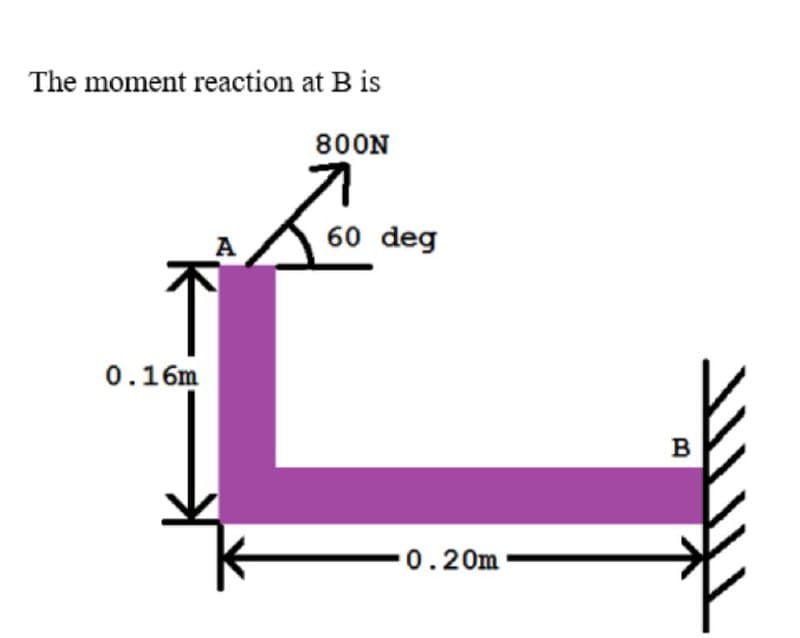 The moment reaction at B is
A
↑
0.16m
800N
60 deg
0.20m
B