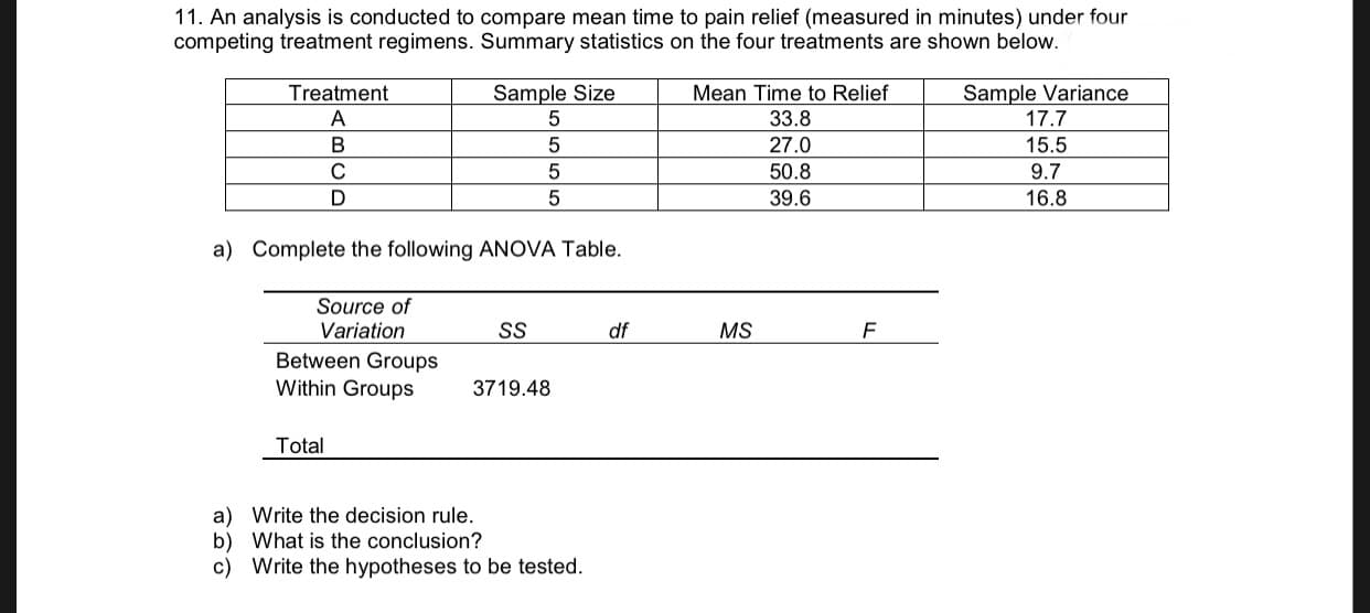 11. An analysis is conducted to compare mean time to pain relief (measured in minutes) under four
competing treatment regimens. Summary statistics on the four treatments are shown below.
Sample Size
5
Sample Variance
17.7
Treatment
Mean Time to Relief
A
33.8
27.0
15.5
50.8
9.7
39.6
16.8
a)
Complete the following ANOVA Table.
Source of
Variation
SS
df
MS
Between Groups
Within Groups
3719.48
Total
a) Write the decision rule.
b) What is the conclusion?
c) Write the hypotheses to be tested.
