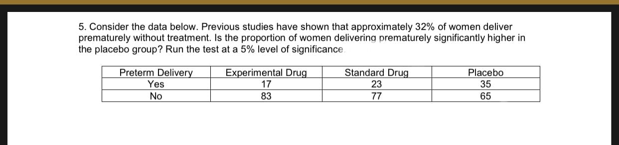 5. Consider the data below. Previous studies have shown that approximately 32% of women deliver
prematurely without treatment. Is the proportion of women delivering prematurely significantly higher in
the placebo group? Run the test at a 5% level of significance
Experimental Drug
17
Standard Drug
Preterm Delivery
Placebo
Yes
23
35
No
83
77
65
