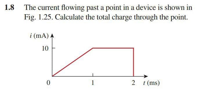 1.8
The current flowing past a point in a device is shown in
Fig. 1.25. Calculate the total charge through the point.
i (mA) A
10
0
1
2 t (ms)