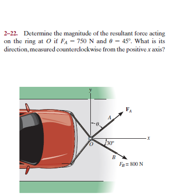 2-22. Determine the magnitude of the resultant force acting
on the ring at O if FA = 750 N and 0 = 45°. What is its
direction, measured counterclockwise from the positive x axis?
FA
30
Fg = 800 N

