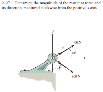 2-27. Determine the magnitude of the resultant force and
its direction, measured clockwise from the positive x axis.
400 N
30°
800 N

