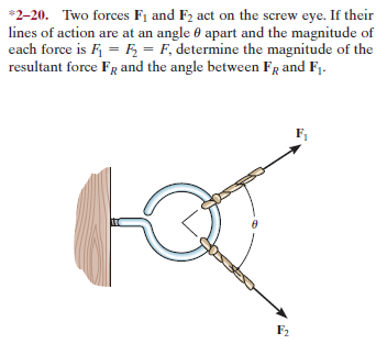 *2-20. Two forces F1 and F2 act on the screw eye. If their
lines of action are at an angle 0 apart and the magnitude of
resultant force FR and the angle between Fg and F1.
F2
