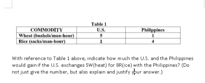 Table 1
COMMODITY
U.S.
Philippines
Wheat (bushels/man-hour)
Rice (sacks/man-hour)
1
1
4
With reference to Table 1 above, indicate how much the U.S. and the Philippines
would gain if the U.S. exchanges 5W(heat) for 8R(ice) with the Philippines? (Do
not just give the number, but also explain and justify ypur answer.)
