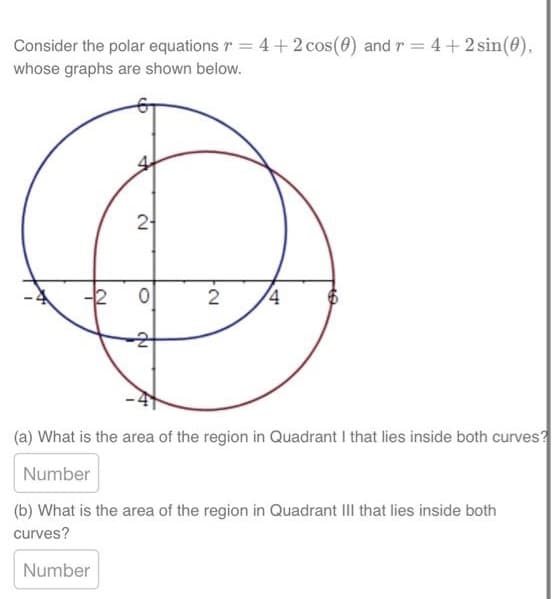 Consider the polar equations r = 4+2 cos(0) and r = 4 + 2 sin(0),
whose graphs are shown below.
2
O
2
NO
2
4
(a) What is the area of the region in Quadrant I that lies inside both curves?
Number
(b) What is the area of the region in Quadrant III that lies inside both
curves?
Number