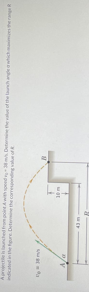 A projectile is launched from point A with speed vo= 38 m/s. Determine the value of the launch angle a which maximizes the range R
indicated in the figure. Determine the corresponding value of R.
Vo = 38 m/s
A/α
43 m
R
10 m
B