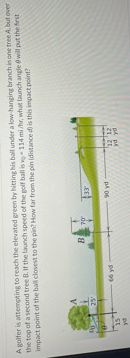 A golfer is attempting to reach the elevated green by hitting his ball under a low-hanging branch in one tree A, but over
the top of a second tree B. If the launch speed of the golf ball is vo= 114 mi/hr, what launch angle will put the first
impact point of the ball closest to the pin? How far from the pin (distance d) is this impact point?
VO
15
yd
*
25'
66 yd
B 70'
33'
90 yd
12 12
yd yd