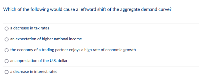 Which of the following would cause a leftward shift of the aggregate demand curve?
a decrease in tax rates
an expectation of higher national income
the economy of a trading partner enjoys a high rate of economic growth
an appreciation of the U.S. dollar
O a decrease in interest rates