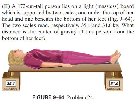 (II) A 172-cm-tall person lies on a light (massless) board
which is supported by two scales, one under the top of her
head and one beneath the bottom of her feet (Fig. 9–64).
The two scales read, respectively, 35.1 and 31.6 kg. What
distance is the center of gravity of this person from the
bottom of her feet?
35.1
31.6
KILOGRAMS
KILOGRAMS
FIGURE 9-64 Problem 24.
