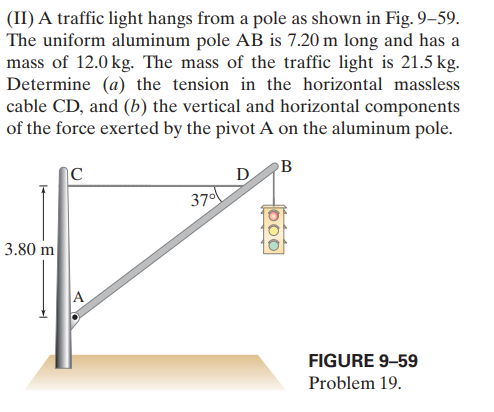 (II) A traffic light hangs from a pole as shown in Fig. 9–59.
The uniform aluminum pole AB is 7.20 m long and has a
mass of 12.0 kg. The mass of the traffic light is 21.5 kg.
Determine (a) the tension in the horizontal massless
cable CD, and (b) the vertical and horizontal components
of the force exerted by the pivot A on the aluminum pole.
B
C
D
37
3.80 m
FIGURE 9-59
Problem 19.
Ho00
