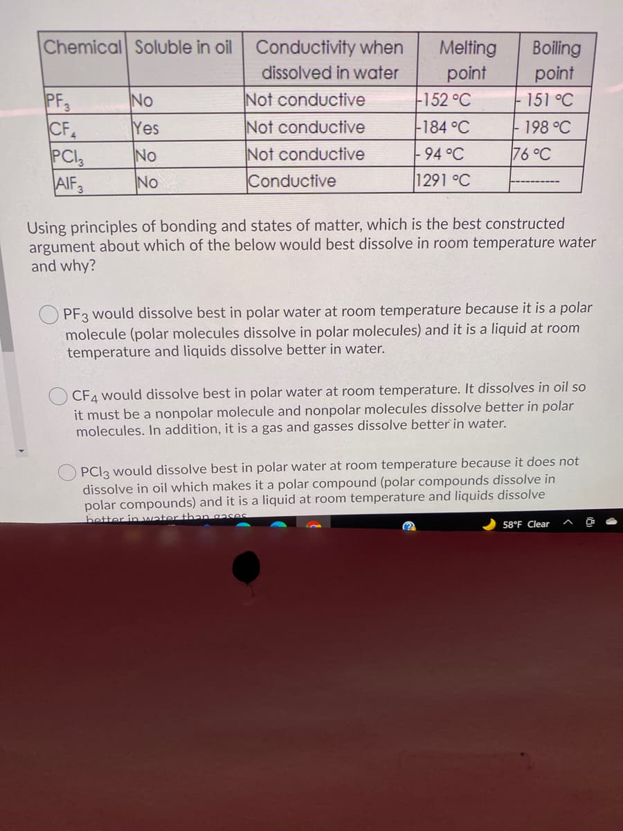 Chemical Soluble in oil Conductivity when
Melting
point
-152 °C
Boiling
point
dissolved in water
PF3
CF
PCI
AIF3
Not conductive
Not conductive
Not conductive
Conductive
No
151 °C
Yes
-184 °C
-198 °C
No
94°C
76 °C
No
1291 °C
Using principles of bonding and states of matter, which is the best constructed
argument about which of the below would best dissolve in room temperature water
and why?
O PF3 would dissolve best in polar water at room temperature because it is a polar
molecule (polar molecules dissolve in polar molecules) and it is a liquid at room
temperature and liquids dissolve better in water.
CF4 would dissolve best in polar water at room temperature. It dissolves in oil so
it must be a nonpolar molecule and nonpolar molecules dissolve better in polar
molecules. In addition, it is a gas and gasses dissolve better in water.
PCI3 would dissolve best in polar water at room temperature because it does not
dissolve in oil which makes it a polar compound (polar compounds dissolve in
polar compounds) and it is a liquid at room temperature and liquids dissolve
better in water than gases
58°F Clear
