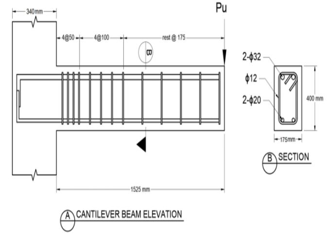 Pu
- 340mm-
- 4@50 =-- 4@100 –
-rest @ 175-
2-032 -
$12-
2-020
400 mm
175mm-
B SECTION
-1525 mm-
CANTILEVER BEAM ELEVATION
