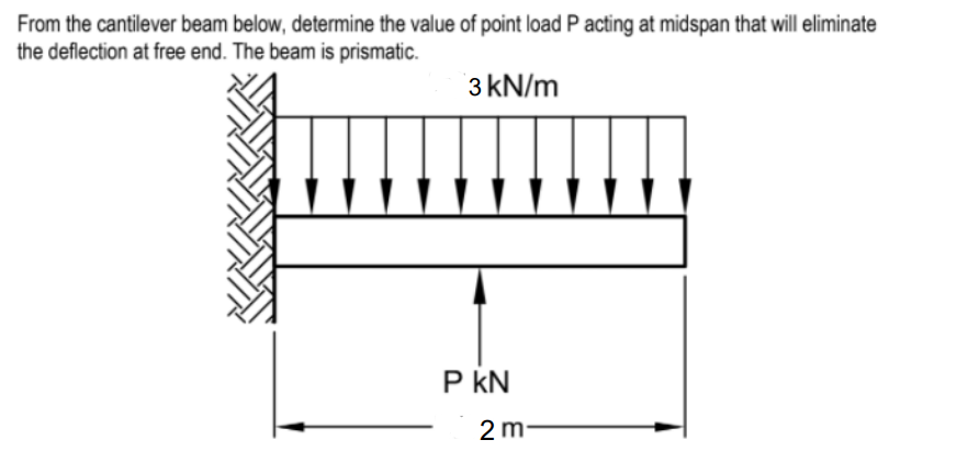 From the cantilever beam below, determine the value of point load P acting at midspan that will eliminate
the deflection at free end. The beam is prismatic.
3 kN/m
P kN
2 m-
