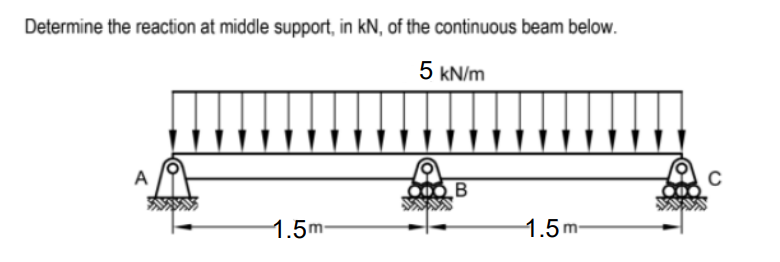Determine the reaction at middle support, in kN, of the continuous beam below.
5 kN/m
B
1.5m-
1.5m
