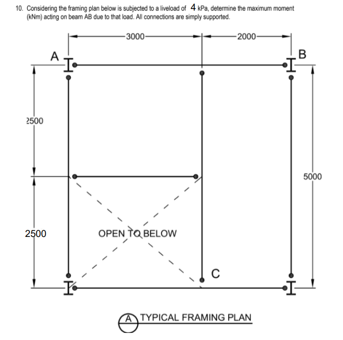 10. Considering the framing plan below is subjected to a liveload of 4 kPa, determine the maximum moment
(kNm) acting on beam AB due to that load. All connections are simply supported.
-3000-
-2000-
A
2500
5000
2500
OPEN TQ BELOW
ATYPICAL FRAMING PLAN
B
