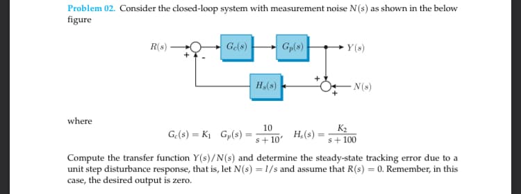 Problem 02. Consider the closed-loop system with measurement noise N(s) as shown in the below
figure
R(s)
Gels)
Gp(s)
- Y (s)
-N(s)
where
10
Ge(s) = K1 Gp(s) =
K2
s+ 100
H,(s)
s+ 10'
Compute the transfer function Y(s)/N(s) and determine the steady-state tracking error due to a
unit step disturbance response, that is, let N(s) = 1/s and assume that R(s) = 0. Remember, in this
case, the desired output is zero.
