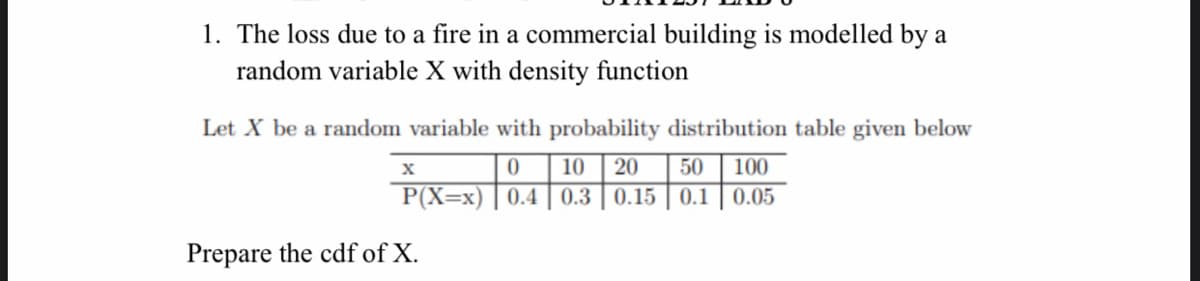 1. The loss due to a fire in a commercial building is modelled by a
random variable X with density function
Let X be a random variable with probability distribution table given below
10
20
50
100
P(X=x) | 0.4 | 0.3 | 0.15 | 0.1 | 0.05
Prepare the cdf of X.
