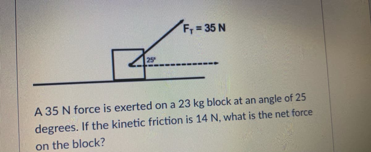 Fr 35 N
25
A 35 N force is exerted on a 23 kg block at an angle of 25
degrees. If the kinetic friction is 14 N, what is the net force
on the block?
