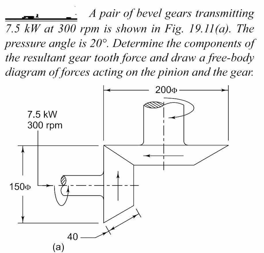 A pair of bevel gears transmitting
7.5 kW at 300 rpm is shown in Fig. 19.11(a). The
pressure angle is 20°. Determine the components of
the resultant gear tooth force and draw a free-body
diagram of forces acting on the pinion and the gear.
2000
7.5 kW
300 rpm
1500
40
(a)
