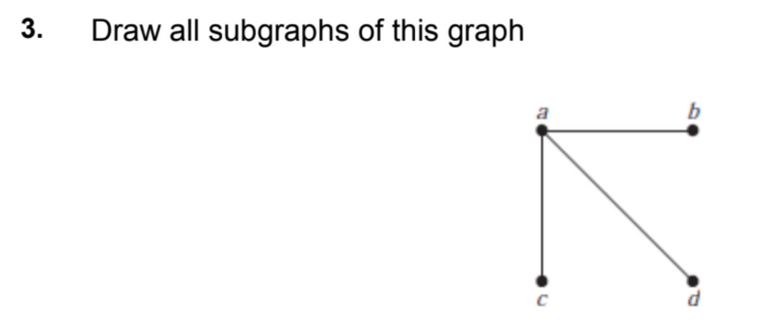 3.
Draw all subgraphs of this graph
a
