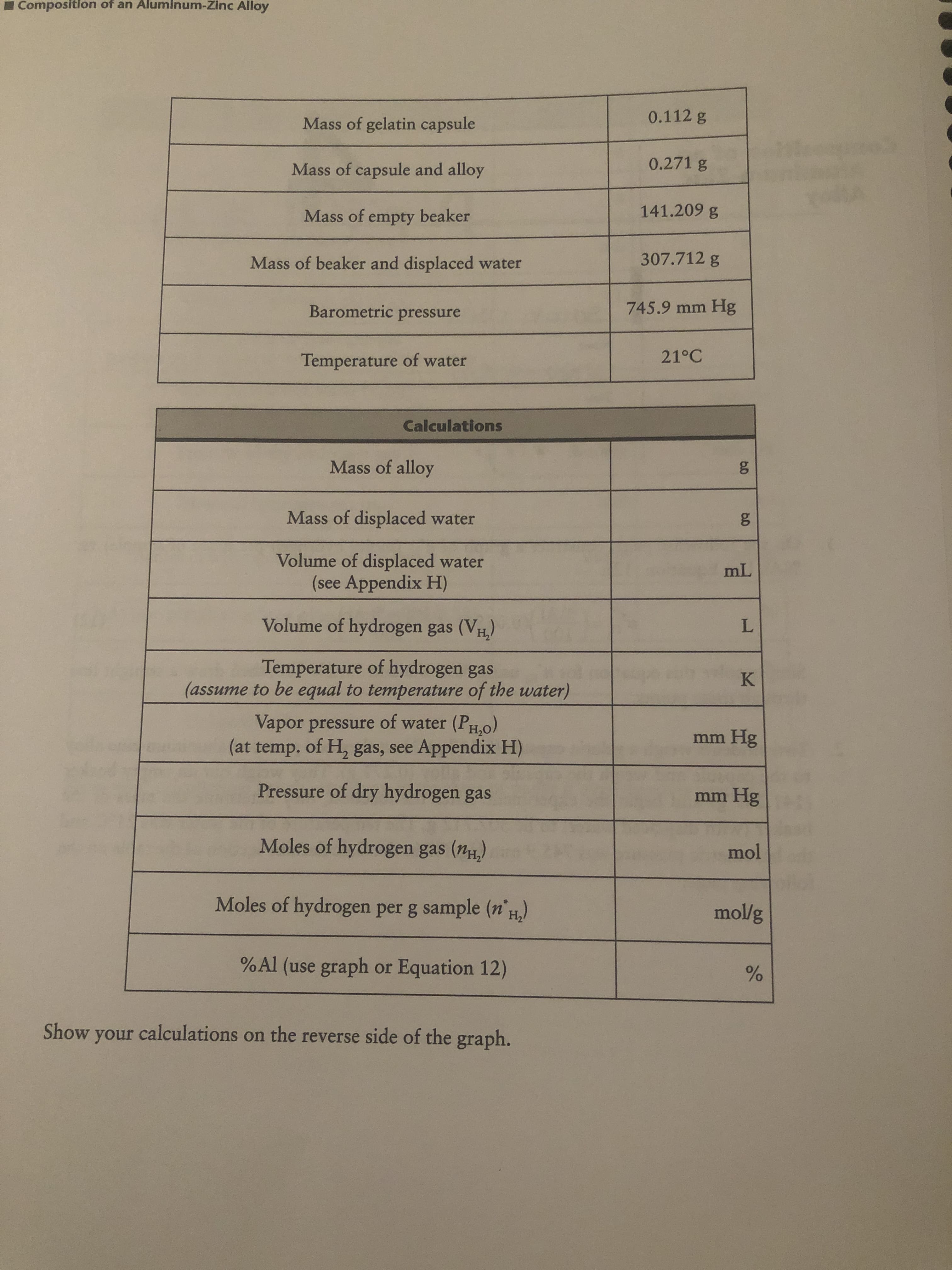 0.112 g
tin capsule
ale and alloy
0.271 g
pty beaker
141.209 g
d displaced water
307.712 g
745.9 mm Hg
pressure
e of water
21°C
Calculations
alloy
aced water
laced water
dix H)
gen gas (VH)
aydrogen gas
perature of the water)
K
water (PH,0)
see Appendix H)
mm Hg
ydrogen gas
mm Hg
cen gas (nH,)
mol
=r g sample (n H,)
mol/g
Equation 12)
