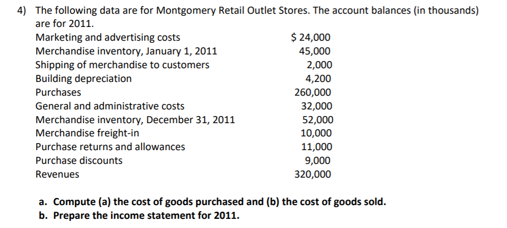 4) The following data are for Montgomery Retail Outlet Stores. The account balances (in thousands)
are for 2011.
$ 24,000
45,000
Marketing and advertising costs
Merchandise inventory, January 1, 2011
Shipping of merchandise to customers
Building depreciation
2,000
4,200
Purchases
260,000
General and administrative costs
32,000
Merchandise inventory, December 31, 2011
Merchandise freight-in
52,000
10,000
Purchase returns and allowances
11,000
Purchase discounts
9,000
Revenues
320,000
a. Compute (a) the cost of goods purchased and (b) the cost of goods sold.
b. Prepare the income statement for 2011.
