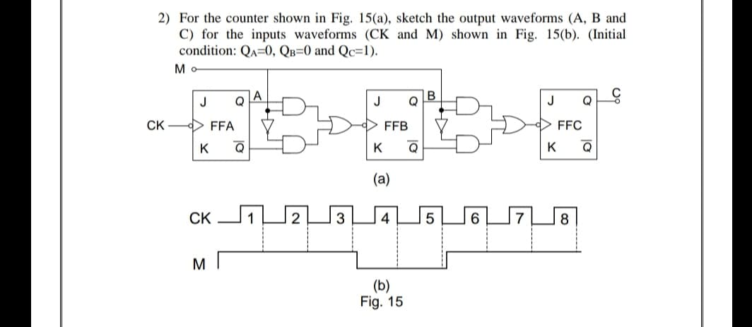 2) For the counter shown in Fig. 15(a), sketch the output waveforms (A, B and
C) for the inputs waveforms (CK and M) shown in Fig. 15(b). (Initial
condition: Qa=0, QB=0 and Qc=1).
J
J
Q
J
Q
CK O FFA
FFB
FFC
K
K
K
(a)
CK
1
3
6.
M
(b)
Fig. 15
