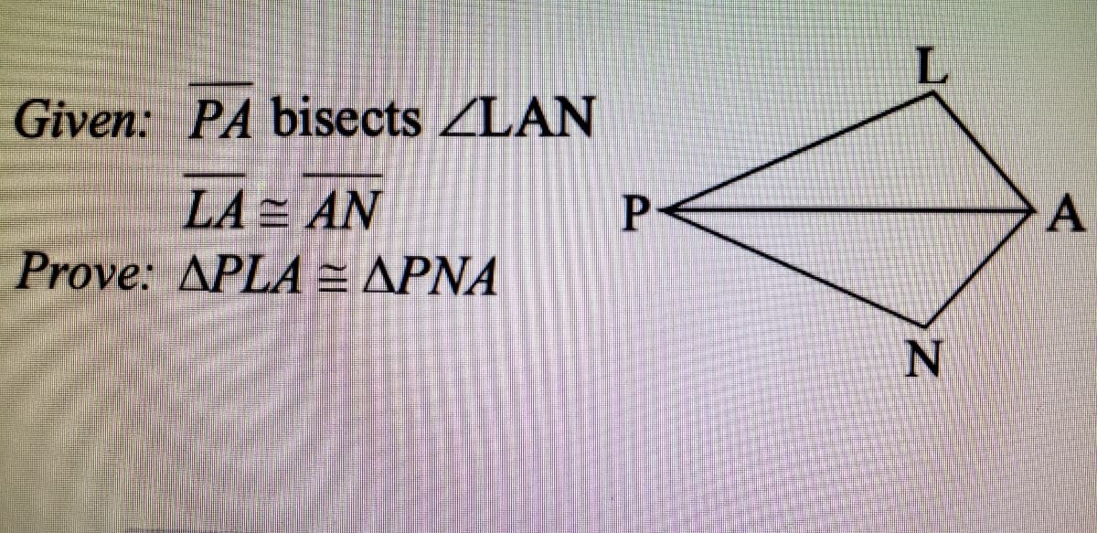 Given: PA bisects ZLAN
LA = AN
Prove: APLA = APNA
