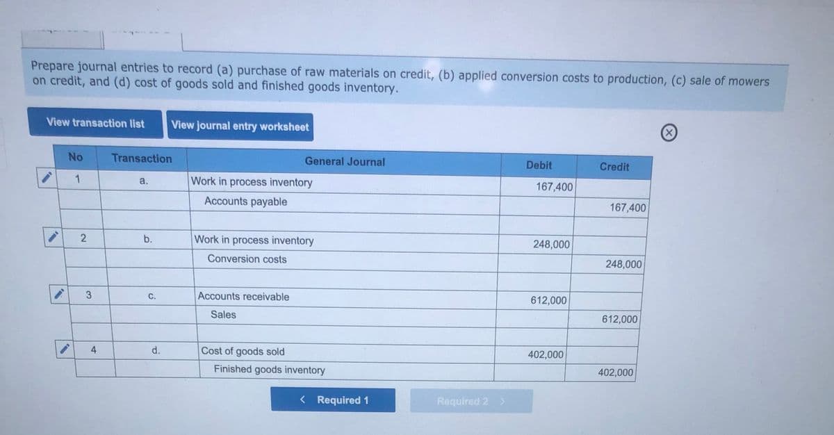 Prepare journal entries to record (a) purchase of raw materials on credit, (b) applied conversion costs to production, (c) sale of mowers
on credit, and (d) cost of goods sold and finished goods inventory.
View transaction list
View journal entry worksheet
(X)
No
Transaction
General Journal
Debit
Credit
a.
Work in process inventory
167,400
Accounts payable
167,400
b.
Work in process inventory
248,000
Conversion costs
248,000
С.
Accounts receivable
612,000
Sales
612,000
4
d.
Cost of goods sold
402,000
Finished goods inventory
402,000
< Required 1
Required 2 >
3.
2.
