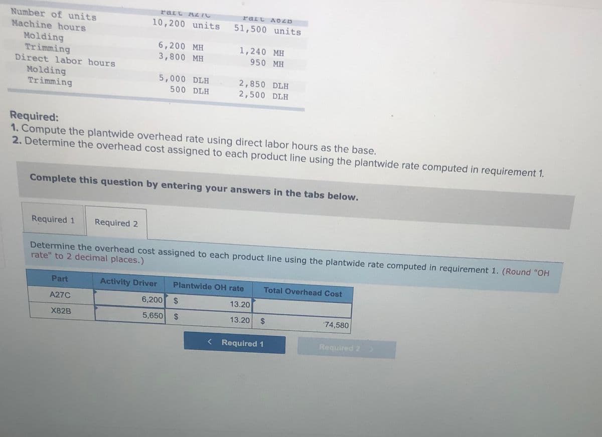 rart AZIC
Part A OD
Number of units
10,200 units
51,500 units
Machine hours
Molding
Trimming
6,200 MH
3,800 MH
1,240 MH
950 MH
Direct labor hours
Molding
Trimming
5,000 DLH
2,850 DLH
2,500 DLH
500 DLH
Required:
1. Compute the plantwide overhead rate using direct labor hours as the base.
2. Determine the overhead cost assigned to each product line using the plantwide rate computed in requirement 1.
Complete this question by entering your answers in the tabs below.
Required 1
Required 2
Determine the overhead cost assigned to each product line using the plantwide rate computed in requirement 1. (Round "OH
rate" to 2 decimal places.)
Part
Activity Driver
Plantwide OH rate
Total Overhead Cost
A27C
6,200
24
13.20
X82B
5,650 $
13.20
24
74,580
< Required 1
Required 2
