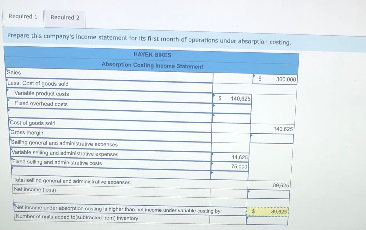 Required 1
Required 2
Prepare this company's income statement for its first month of operations under absorption costing.
HAYEK BIKES
Absorption Costing Income Statement
Sales
$
360,000
Less: Cost of goods sold
Variable product costs
$
140,625
Fixed overhead costs
Cost of goods sold
Gross margin
140,625
Selling general and administrative expenses
Variable selling and administrative expenses
14,625
Fixed selling and administrative costs
75,000
Total selling general and administrative expenses
89,625
Net income (loss)
Net income under absorption costing is higher than net income under variable costing by:
89,625
Number of units added to(subtracted from) inventory
%24
