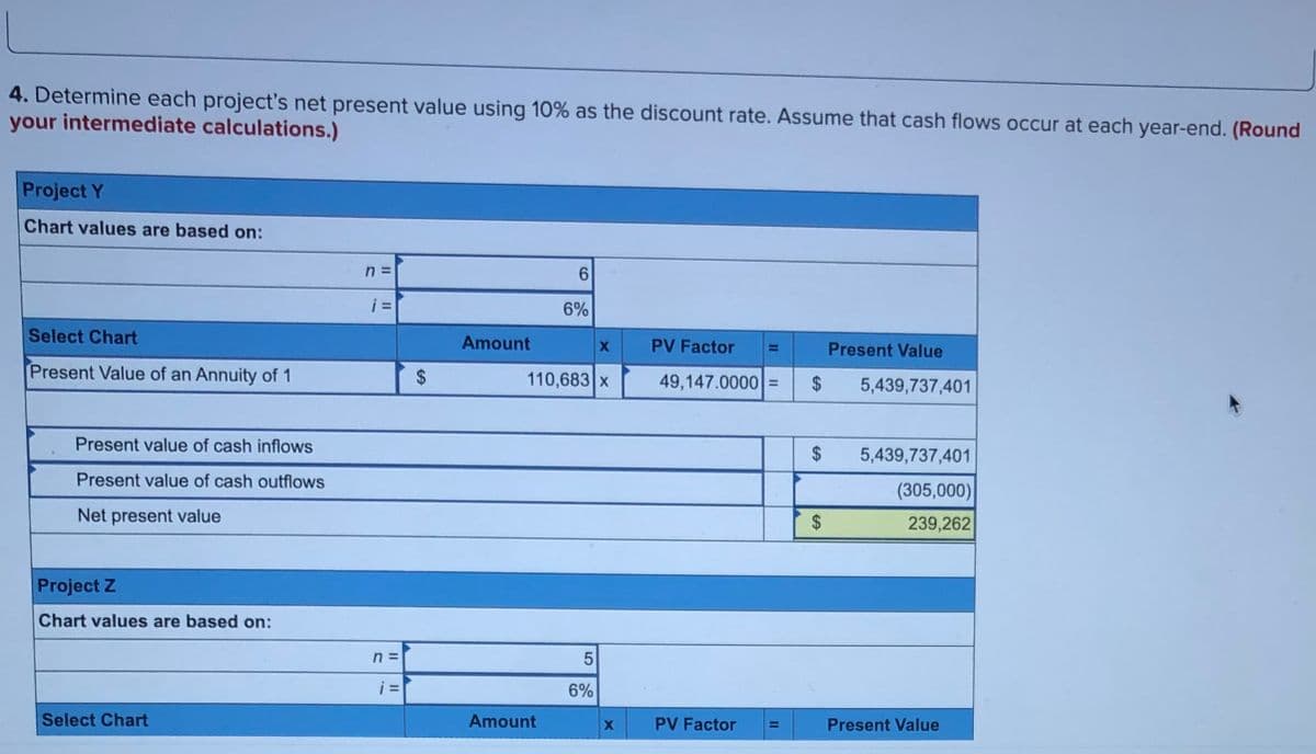 4. Determine each project's net present value using 10% as the discount rate. Assume that cash flows occur at each year-end. (Round
your intermediate calculations.)
Project Y
Chart values are based on:
6.
i =
6%
Select Chart
Amount
PV Factor
Present Value
Present Value of an Annuity of 1
$
110,683 x
49,147.0000
2$
5,439,737,401
%3D
Present value of cash inflows
5,439,737,401
Present value of cash outflows
(305,000)
Net present value
239,262
Project Z
Chart values are based on:
n =
6%
Select Chart
Amount
PV Factor
Present Value
%D
%24
%24
