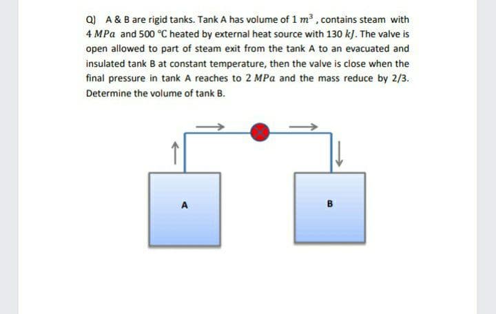 Q) A & B are rigid tanks. Tank A has volume of 1 m3 , contains steam with
4 MPa and 500 °C heated by external heat source with 130 kJ. The valve is
open allowed to part of steam exit from the tank A to an evacuated and
insulated tank B at constant temperature, then the valve is close when the
final pressure in tank A reaches to 2 MPa and the mass reduce by 2/3.
Determine the volume of tank B.
A
в
