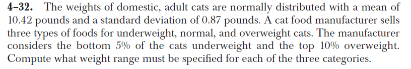 4–32. The weights of domestic, adult cats are normally distributed with a mean of
10.42 pounds and a standard deviation of 0.87 pounds. A cat food manufacturer sells
three types of foods for underweight, normal, and overweight cats. The manufacturer
considers the bottom 5% of the cats underweight and the top 10% overweight.
Compute what weight range must be specified for each of the three categories.
