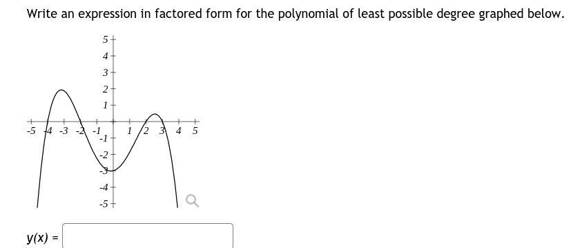 Write an expression in factored form for the polynomial of least possible degree graphed below.
5+
4+
3
1
-5 14 -3 -A -1
-1
1 /2 3
4 5
-2
-5-
y(x) =
++
