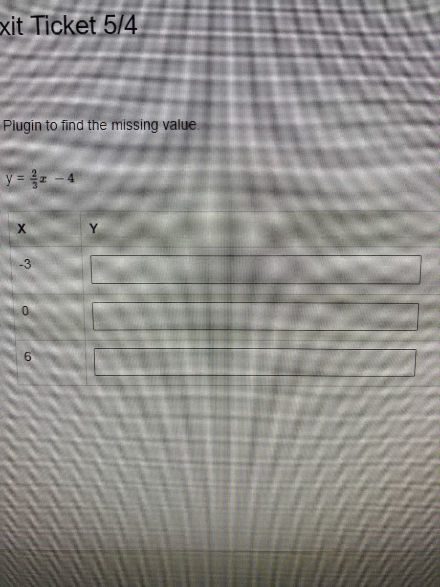 xit Ticket 5/4
Plugin to find the missing value.
y =
14.
Y
-3
6.
