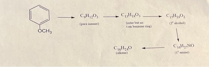 OCH 3
C₂H1203
(para isomer)
C13H1803
(ester but no
t on benzene ring)
C16H240
(alkene)
C15H2402
(2º alcohol),
C16H₂NO
(1º amine)