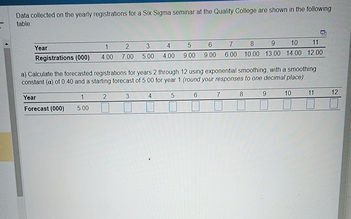 Data collected on the yearly registrations for a Six Sigma seminar at the Quality College are shown in the following
table:
Year
Registrations (000)
a) Calculate the forecasted registrations for years 2 through 12 using exponential smoothing, with a smoothing
constant (a) of 0.40 and a starting forecast of 5.00 for year 1 (round your responses to one decimal place):
Year
Forecast (000)
6 7 8 8 9 10 11
1 2 3 4 5
4.00 7.00 5.00 4.00 9.00 9.00 6.00 10.00 13.00 14.00 12.00
1
5.00
2
3
4
5
6
7
8
9 10
11
12