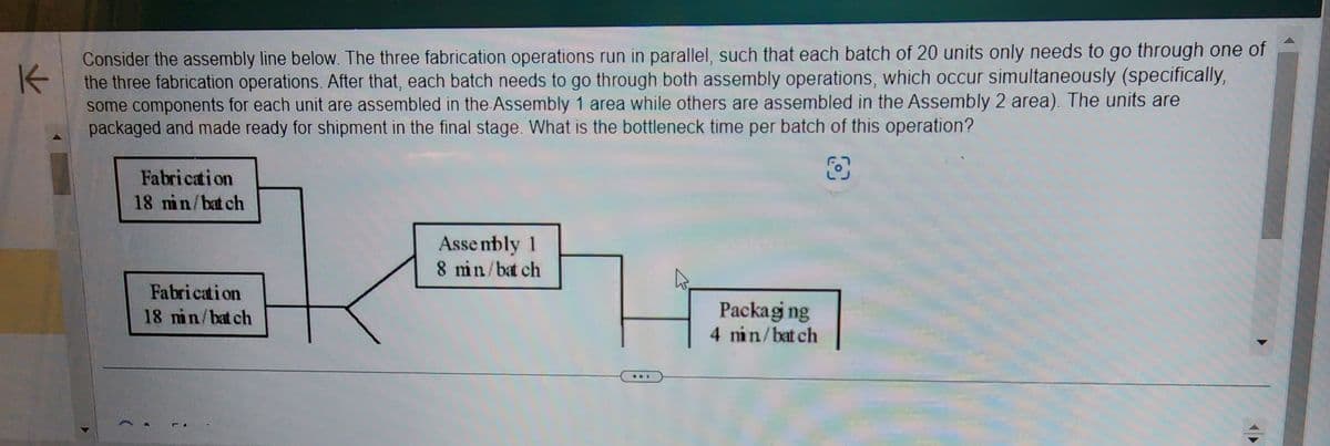 Consider the assembly line below. The three fabrication operations run in parallel, such that each batch of 20 units only needs to go through one of
the three fabrication operations. After that, each batch needs to go through both assembly operations, which occur simultaneously (specifically,
some components for each unit are assembled in the Assembly 1 area while others are assembled in the Assembly 2 area). The units are
packaged and made ready for shipment in the final stage. What is the bottleneck time per batch of this operation?
O
Fabrication
18 min/batch
Fabrication
18 min/bat ch
Assembly 1
8 min/bat ch
Packaging
4 min/batch