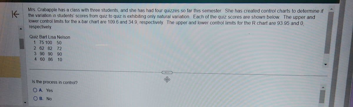 Mrs. Crabapple has a class with three students, and she has had four quizzes so far this semester. She has created control charts to determine if
the variation in students' scores from quiz to quiz is exhibiting only natural variation. Each of the quiz scores are shown below. The upper and
lower control limits for the x-bar chart are 109.6 and 34.9, respectively. The upper and lower control limits for the R chart are 93.95 and 0,
respectively.
Quiz Bart Lisa Nelson
1 75 100 50
2 62 82 72
3 90 90 90
4 60 86 10
Is the process in control?
O A. Yes
OB. No