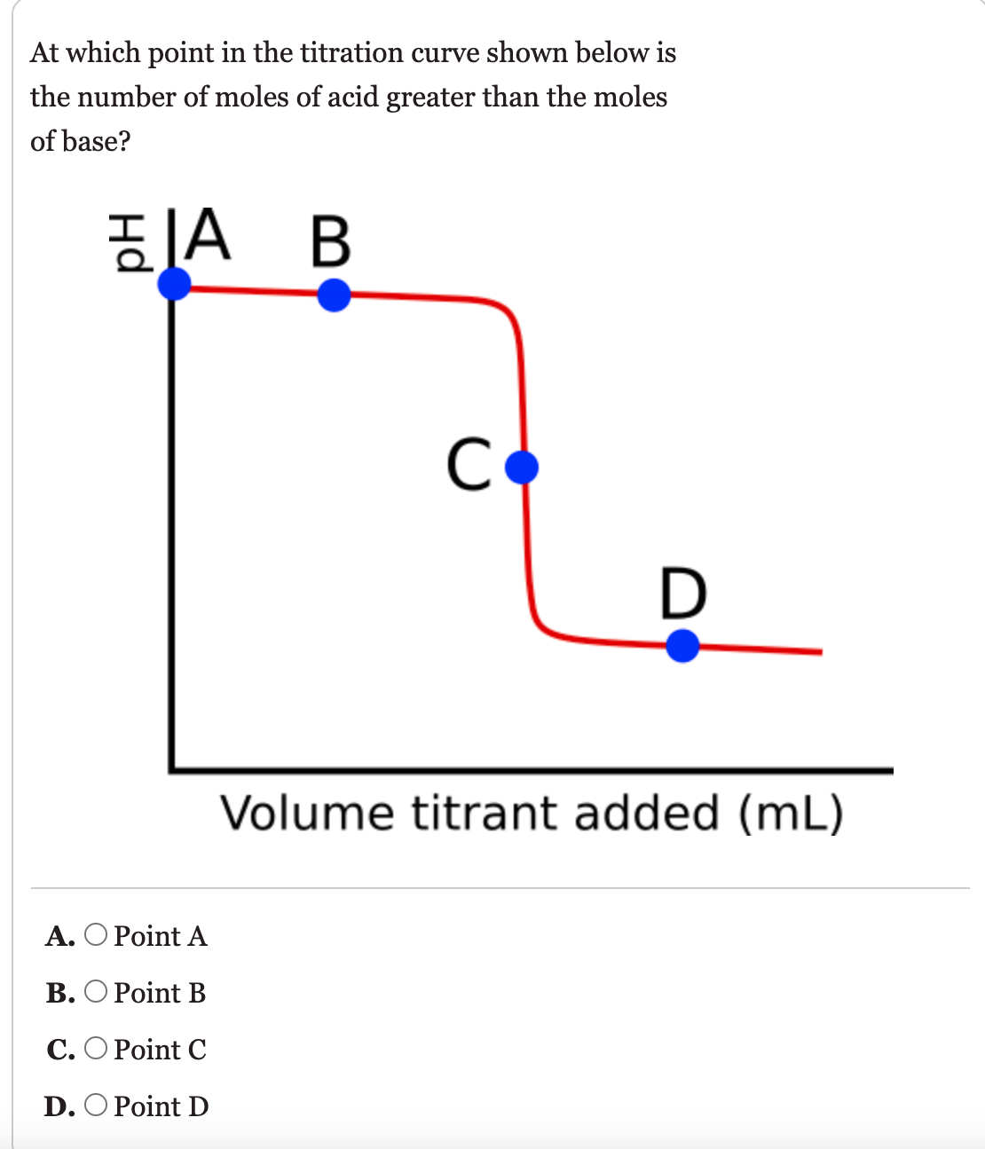 At which point in the titration curve shown below is
the number of moles of acid greater than the moles
of base?
지A B
C
Volume titrant added (mL)
A. O Point A
В. О Рoint B
С. О Рoint C
D. O Point D
